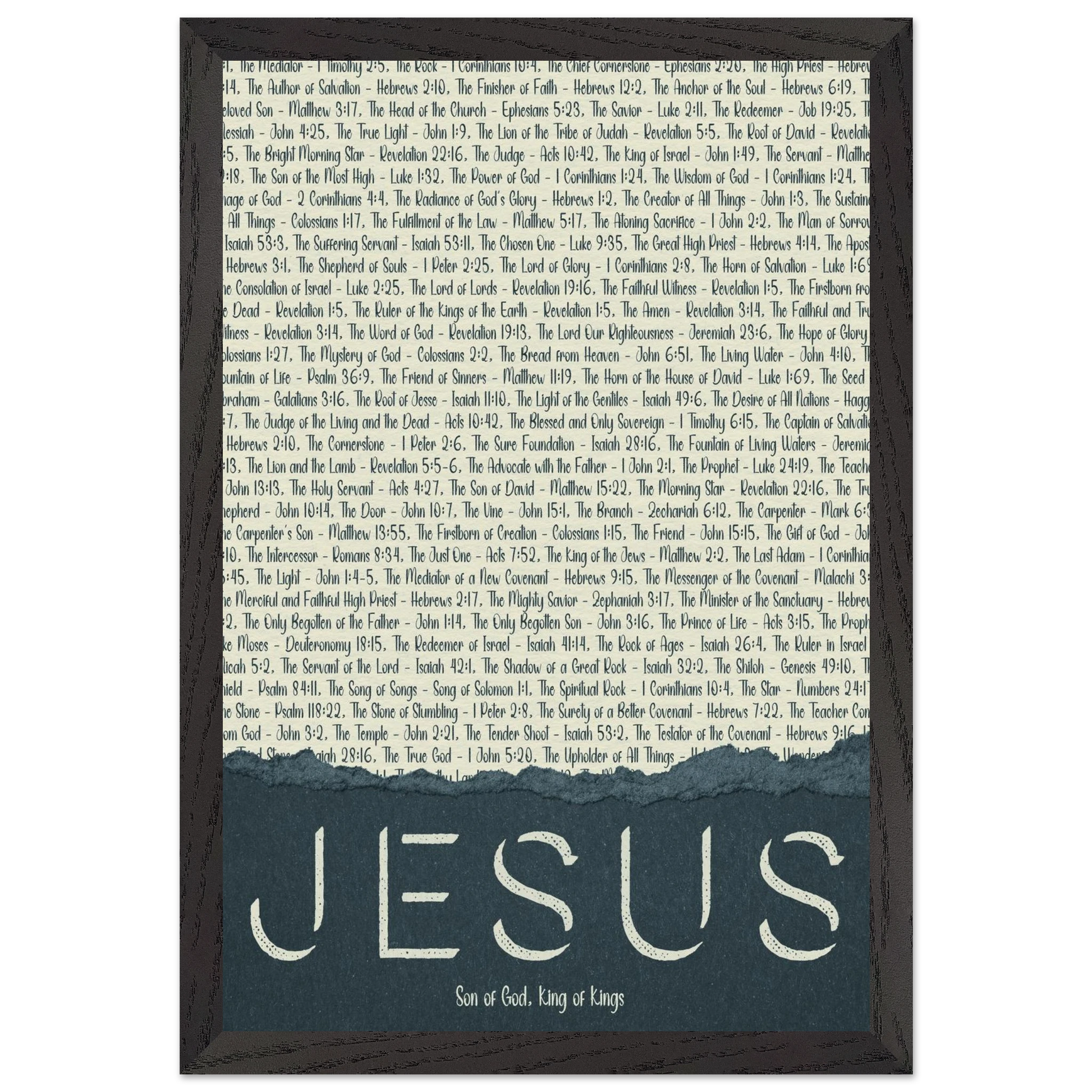 A framed wall art print with the word 'JESUS' in bold lettering, followed by a list of names and scriptures related to Jesus, against a white background 