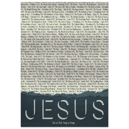 A brushed aluminum metal print with the word 'JESUS' in large letters, followed by a list of scriptural titles.