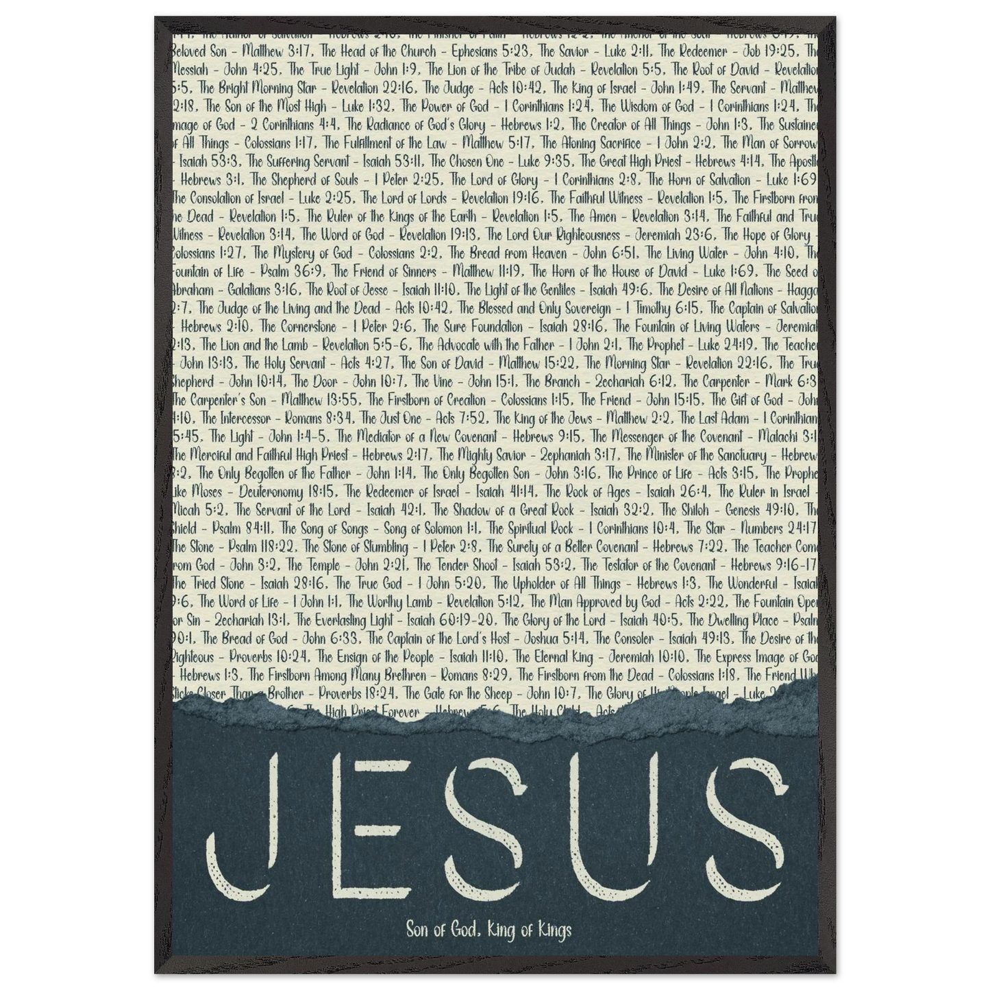A framed wall art print with the word 'JESUS' in bold lettering, followed by a list of names and scriptures related to Jesus, against a white background 