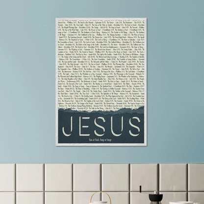 A framed wall art print with the word 'JESUS' in bold lettering, followed by a list of names and scriptures related to Jesus, against a white background hanging on a light blue wall over a kitchen counter