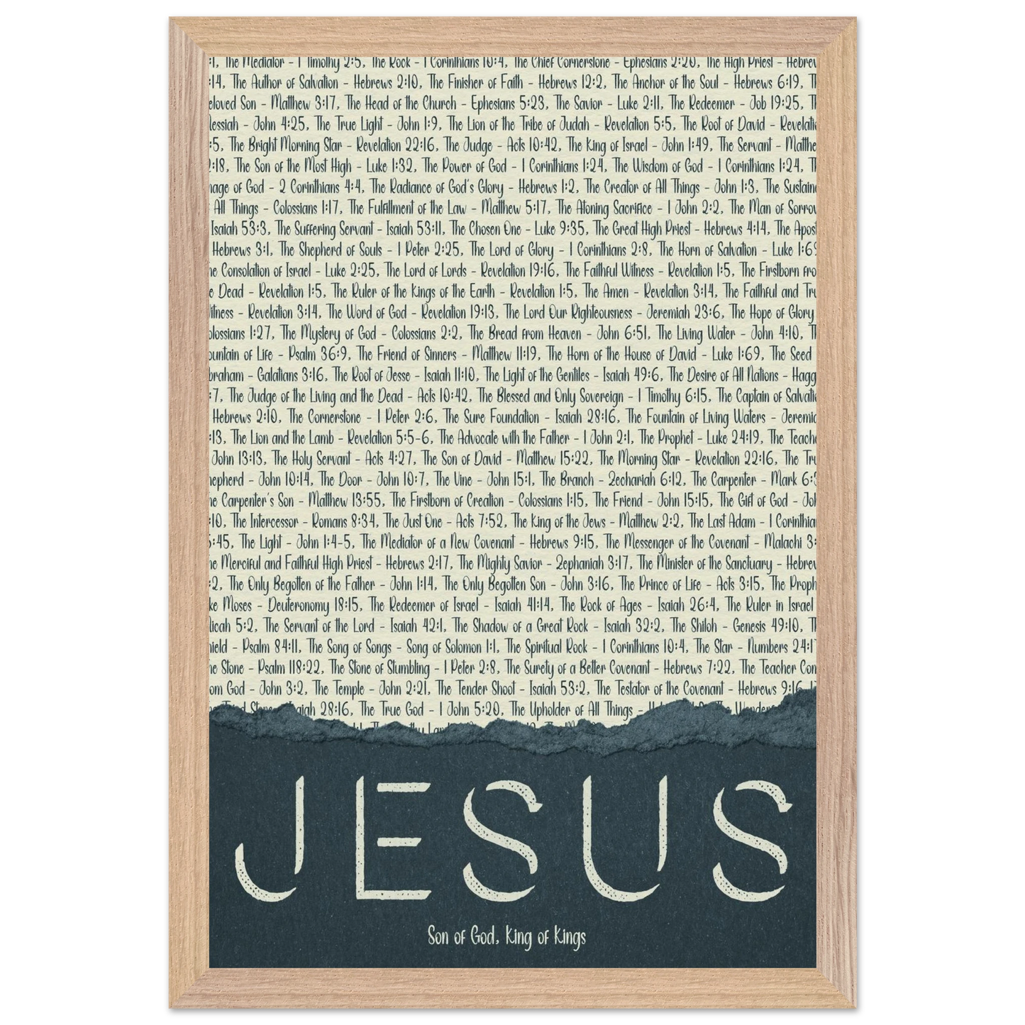 A framed wall art print with the word 'JESUS' in bold lettering, followed by a list of names and scriptures related to Jesus, against a white background 