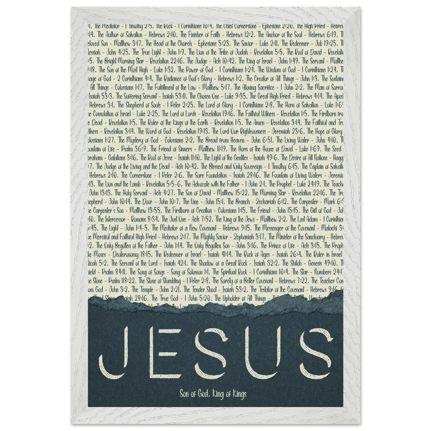 A framed wall art print with the word 'JESUS' in bold lettering, followed by a list of names and scriptures related to Jesus, against a white background 