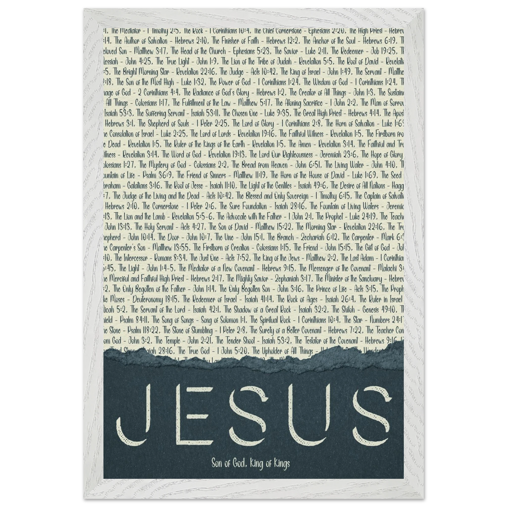 A framed wall art print with the word 'JESUS' in bold lettering, followed by a list of names and scriptures related to Jesus, against a white background 