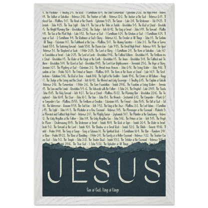 A framed wall art print with the word 'JESUS' in bold lettering, followed by a list of names and scriptures related to Jesus, against a white background 