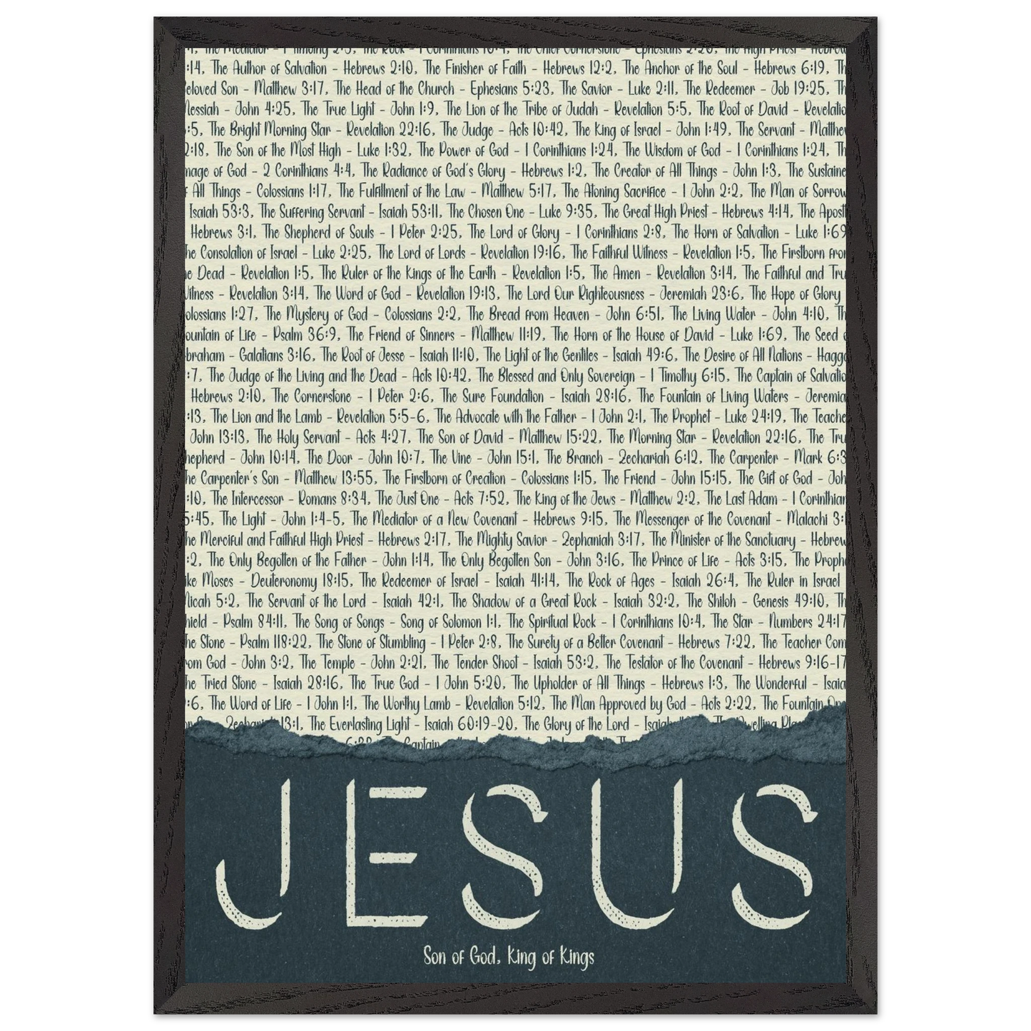A framed wall art print with the word 'JESUS' in bold lettering, followed by a list of names and scriptures related to Jesus, against a white background 