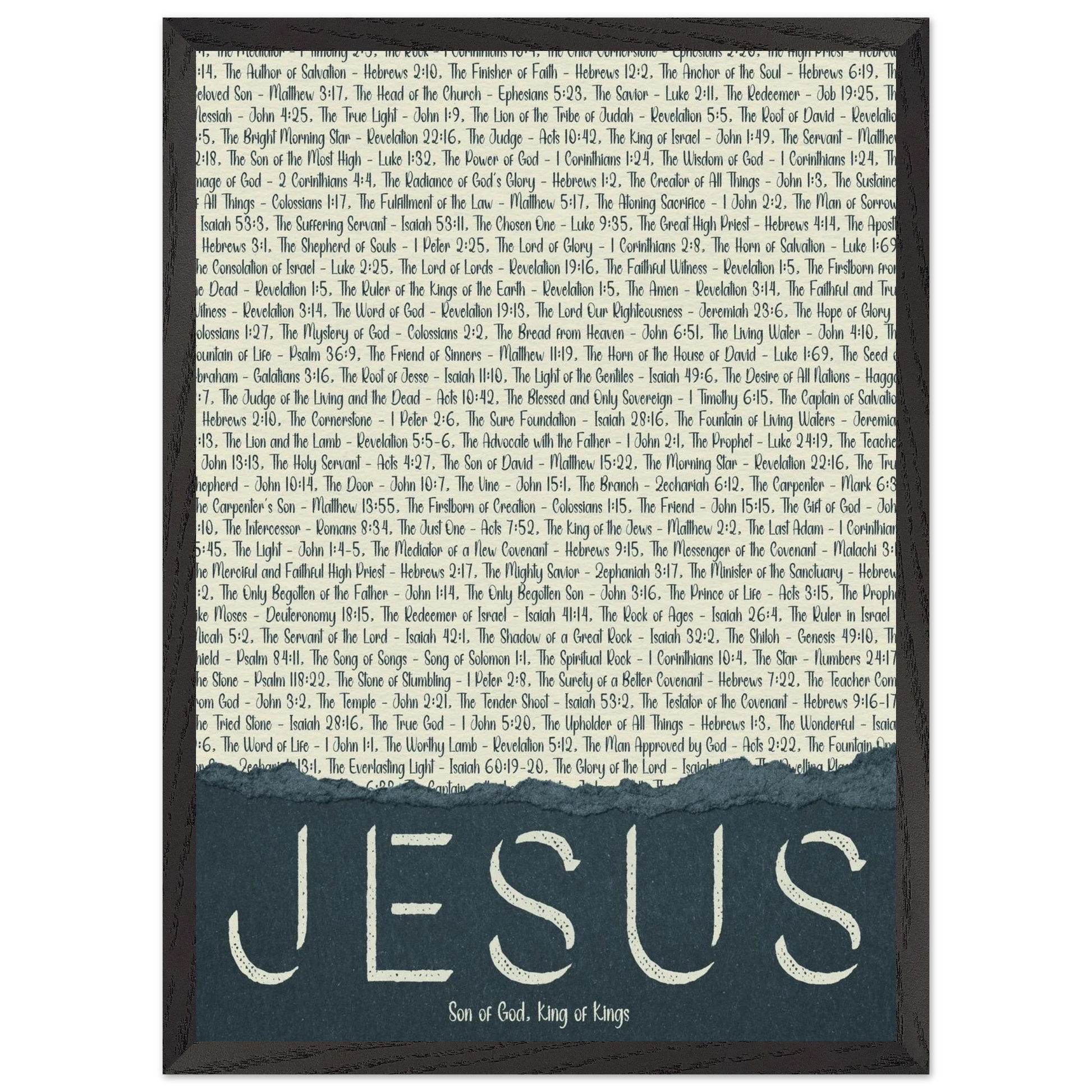 A framed wall art print with the word 'JESUS' in bold lettering, followed by a list of names and scriptures related to Jesus, against a white background 