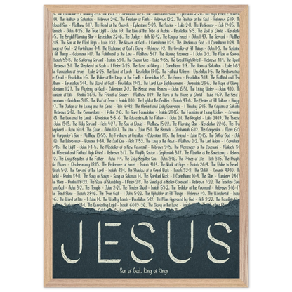 A framed wall art print with the word 'JESUS' in bold lettering, followed by a list of names and scriptures related to Jesus, against a white background 