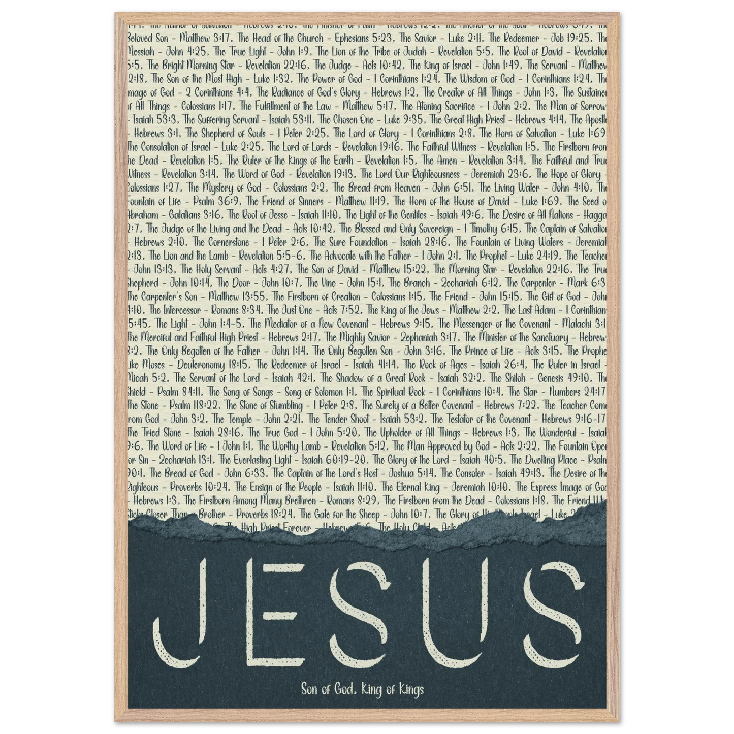 A framed wall art print with the word 'JESUS' in bold lettering, followed by a list of names and scriptures related to Jesus, against a white background 