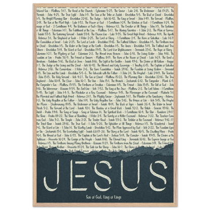 A framed wall art print with the word 'JESUS' in bold lettering, followed by a list of names and scriptures related to Jesus, against a white background 