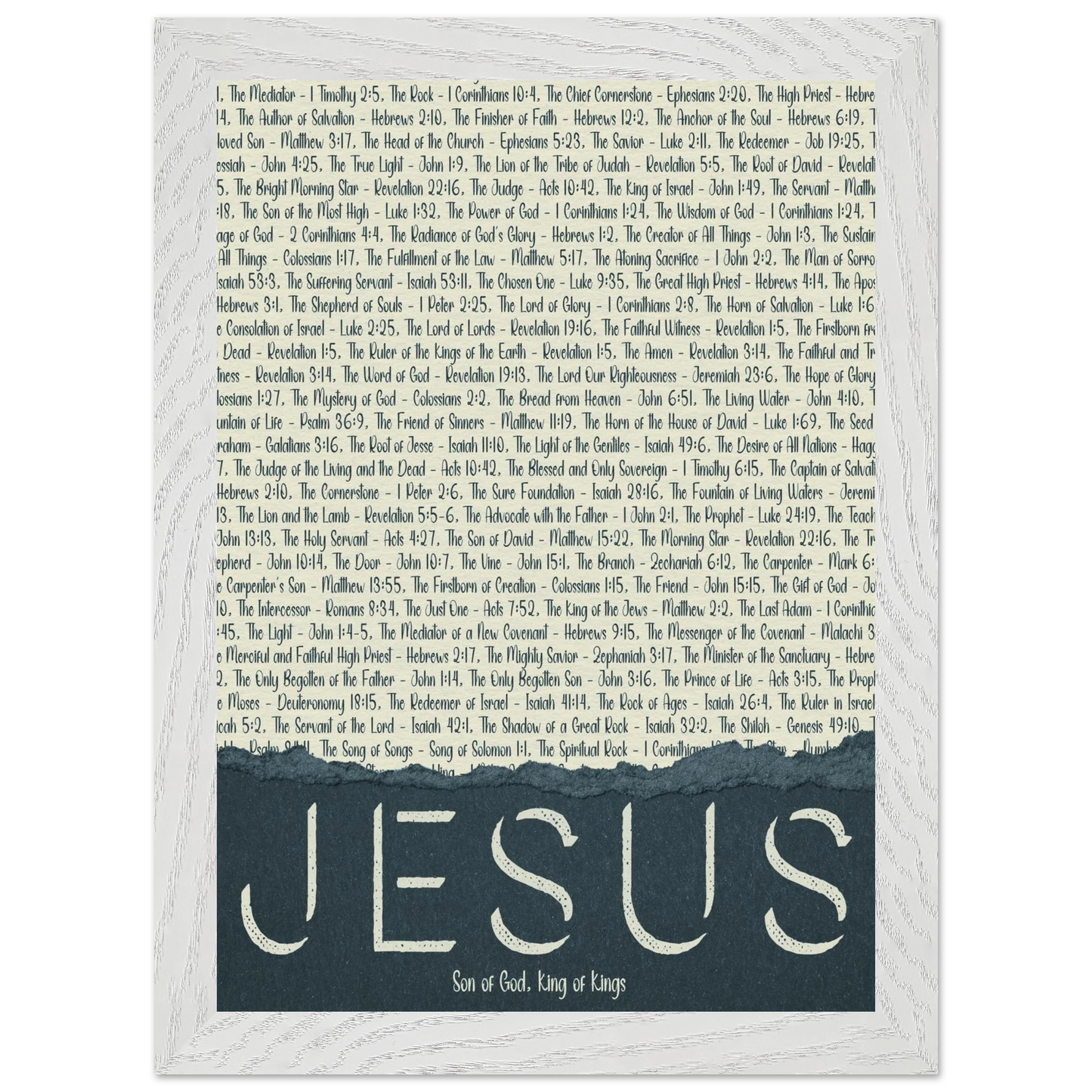 A framed wall art print with the word 'JESUS' in bold lettering, followed by a list of names and scriptures related to Jesus, against a white background 