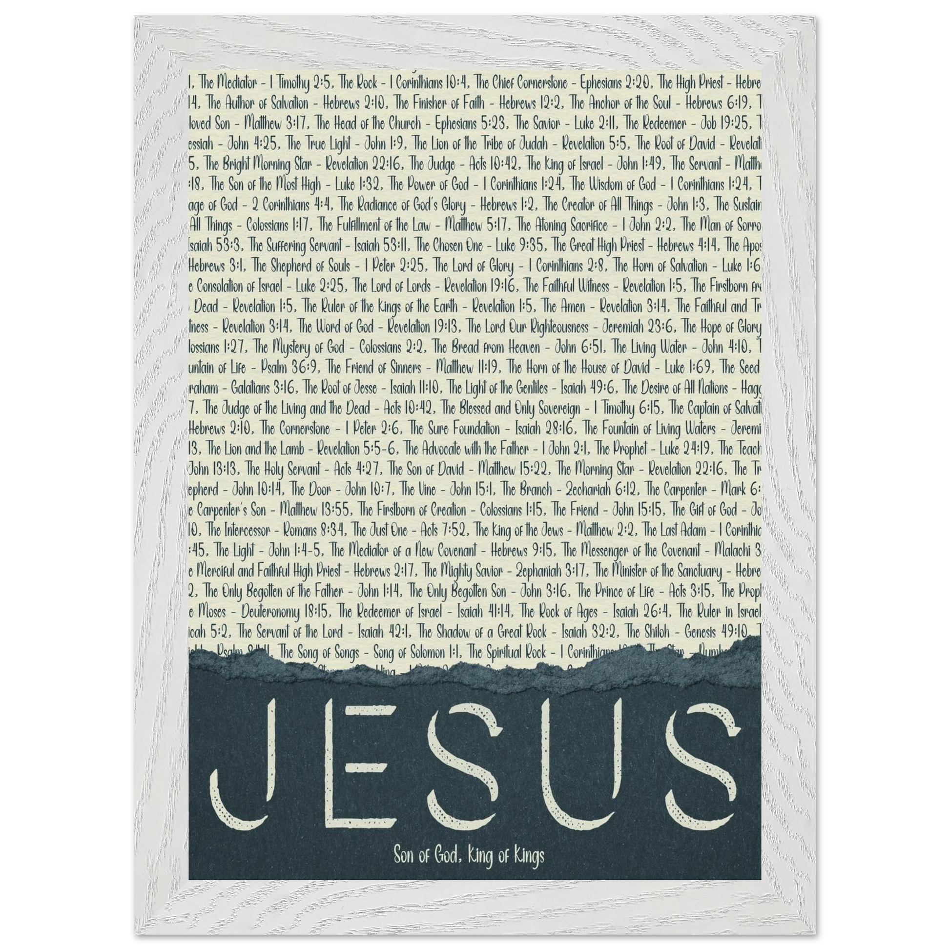 A framed wall art print with the word 'JESUS' in bold lettering, followed by a list of names and scriptures related to Jesus, against a white background 
