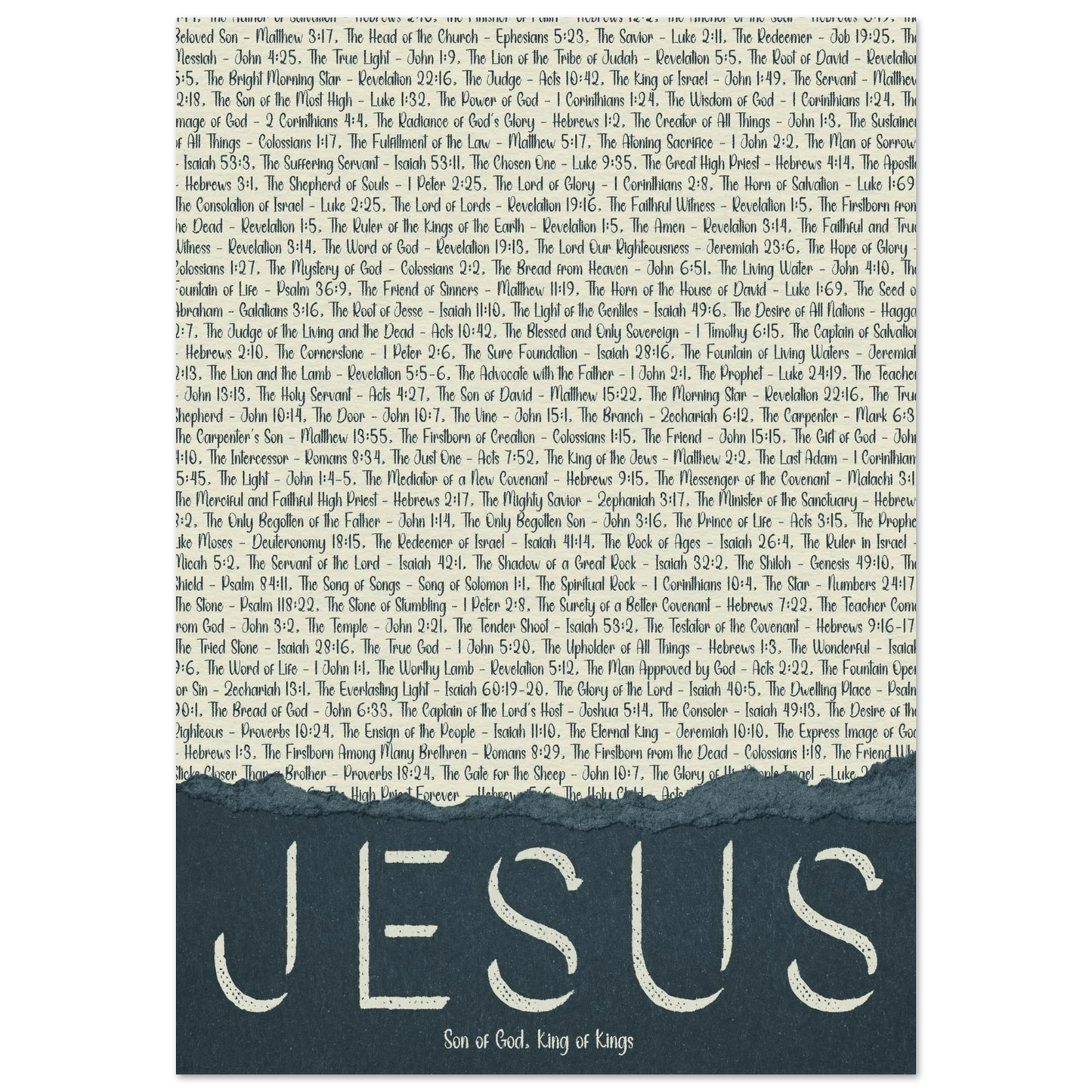 A poster featuring the name JESUS in large text with biblical titles of Christ in smaller text on a beige background, including scripture references.