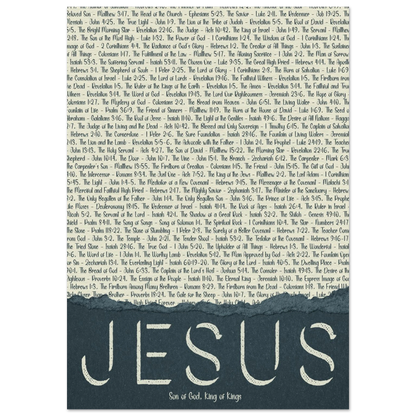 A poster featuring the name JESUS in large text with biblical titles of Christ in smaller text on a beige background, including scripture references.