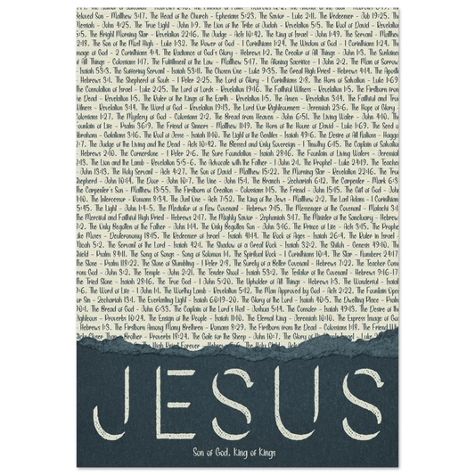 A poster featuring the name JESUS in large text with biblical titles of Christ in smaller text on a beige background, including scripture references.