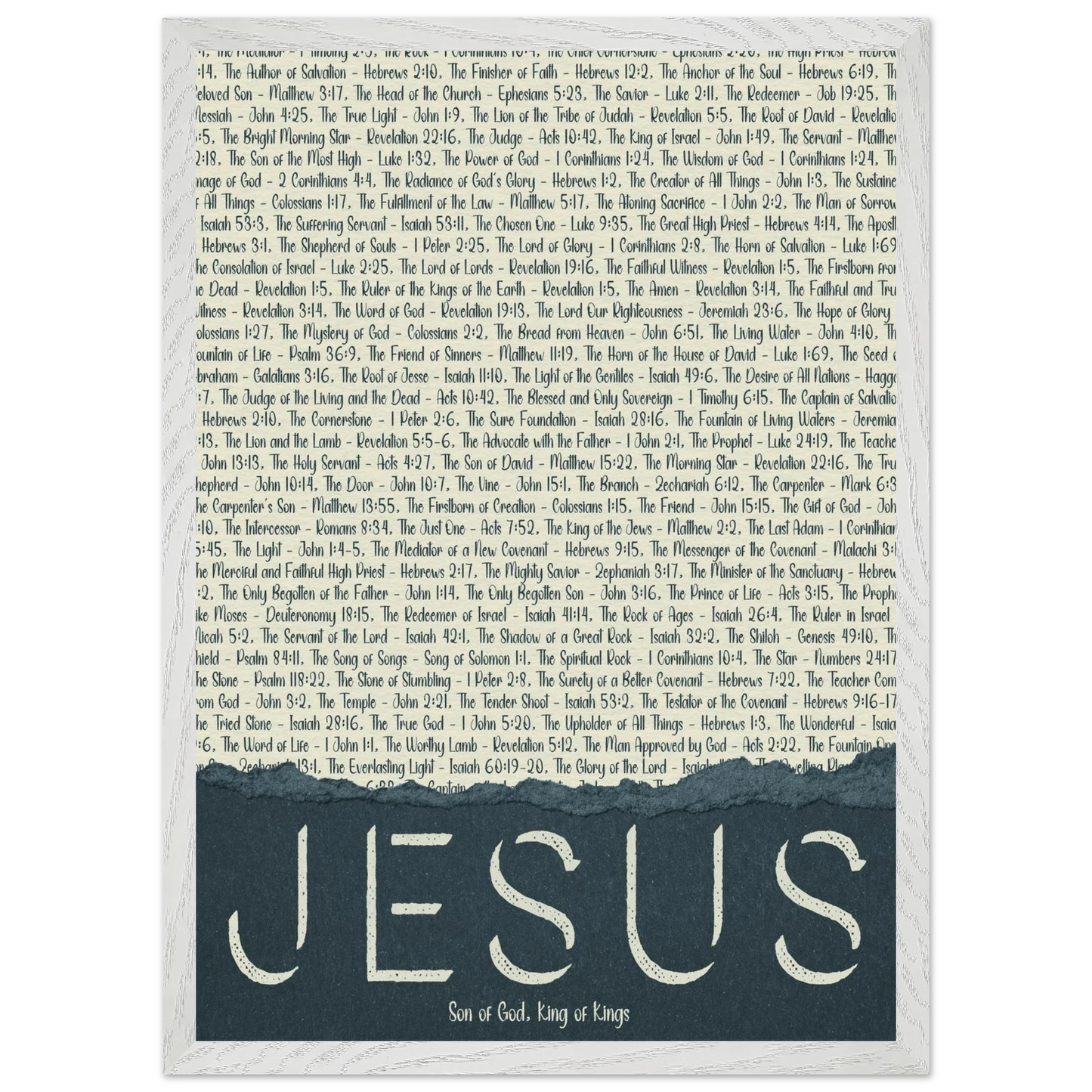 A framed wall art print with the word 'JESUS' in bold lettering, followed by a list of names and scriptures related to Jesus, against a white background 