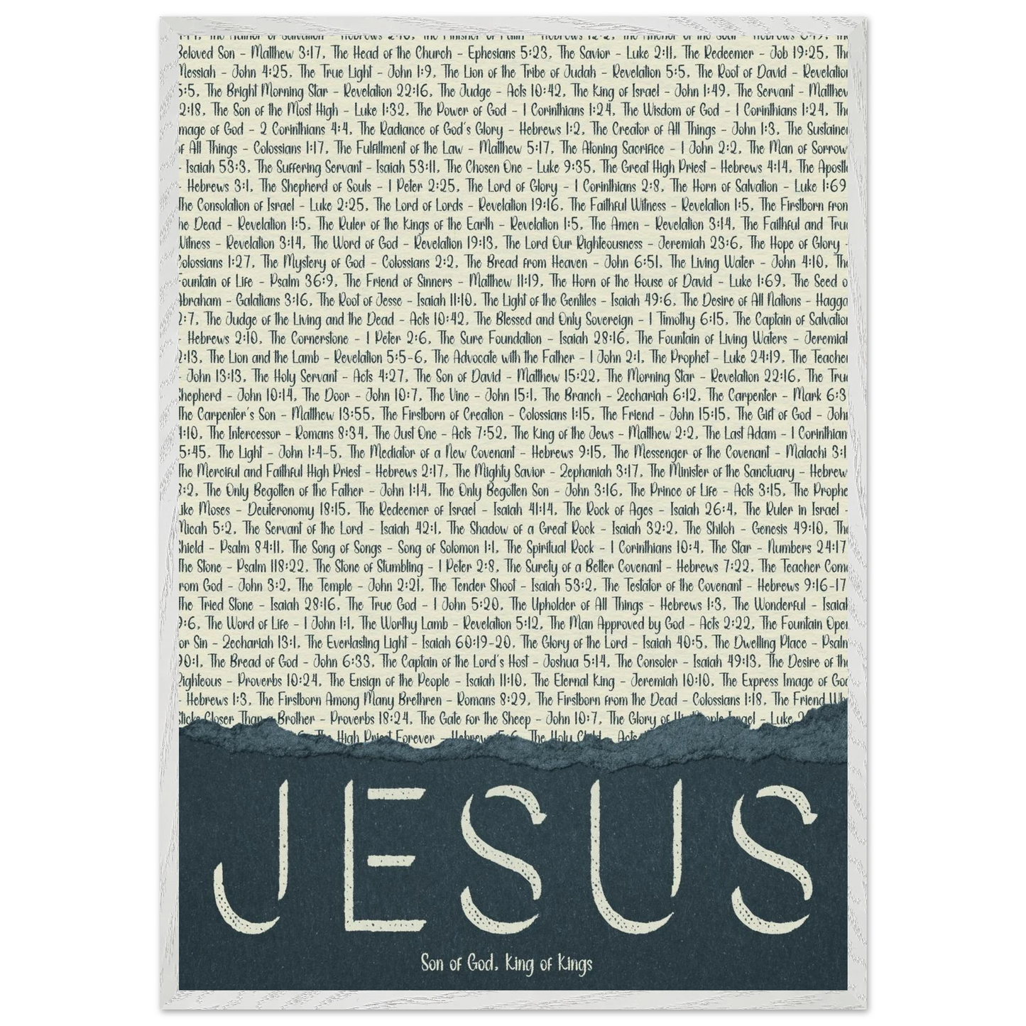 A framed wall art print with the word 'JESUS' in bold lettering, followed by a list of names and scriptures related to Jesus, against a white background.