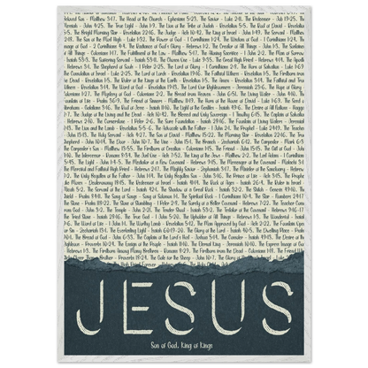 A framed wall art print with the word 'JESUS' in bold lettering, followed by a list of names and scriptures related to Jesus, against a white background.