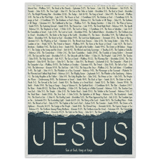 A framed wall art print with the word 'JESUS' in bold lettering, followed by a list of names and scriptures related to Jesus, against a white background.
