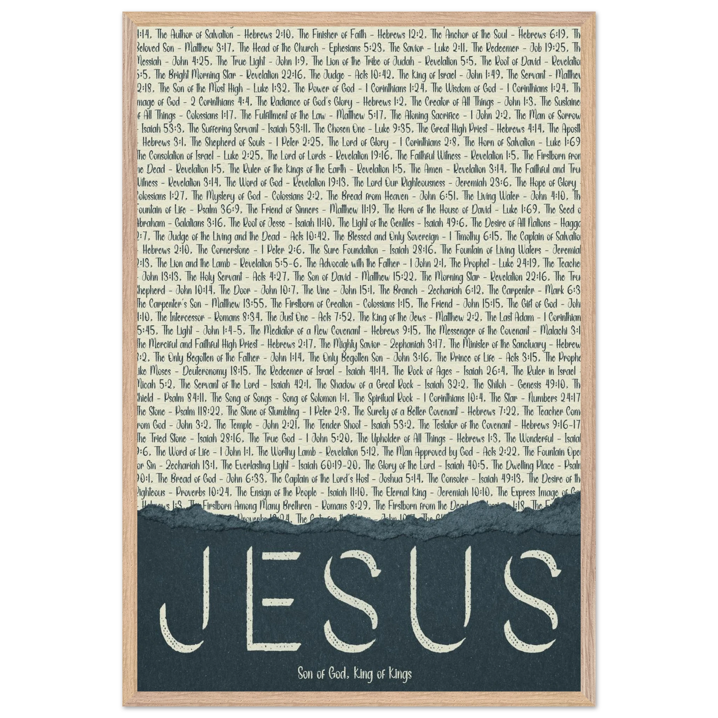 A framed wall art print with the word 'JESUS' in bold lettering, followed by a list of names and scriptures related to Jesus, against a white background 