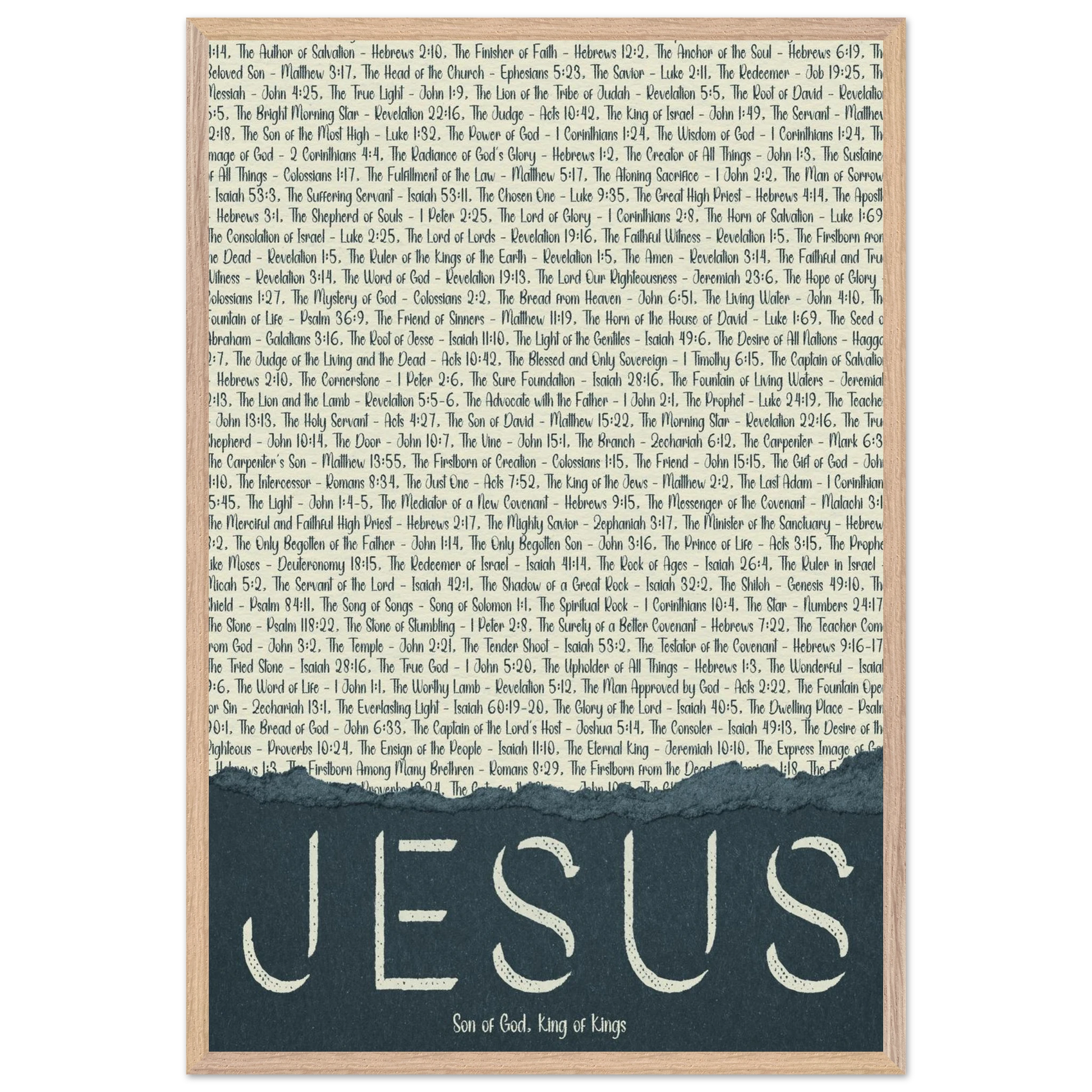 A framed wall art print with the word 'JESUS' in bold lettering, followed by a list of names and scriptures related to Jesus, against a white background 