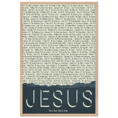 A framed wall art print with the word 'JESUS' in bold lettering, followed by a list of names and scriptures related to Jesus, against a white background 