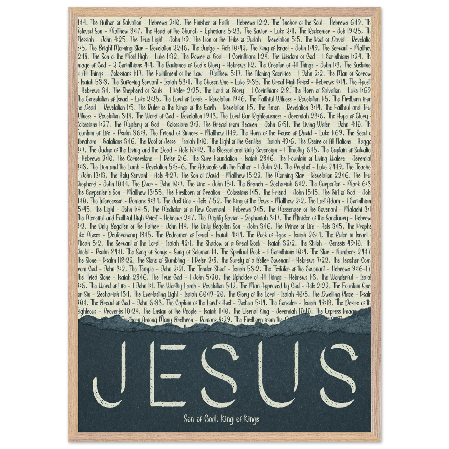 A framed wall art print with the word 'JESUS' in bold lettering, followed by a list of names and scriptures related to Jesus, against a white background 