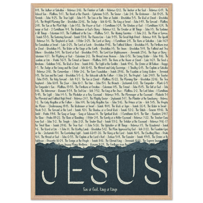 A framed wall art print with the word 'JESUS' in bold lettering, followed by a list of names and scriptures related to Jesus, against a white background 