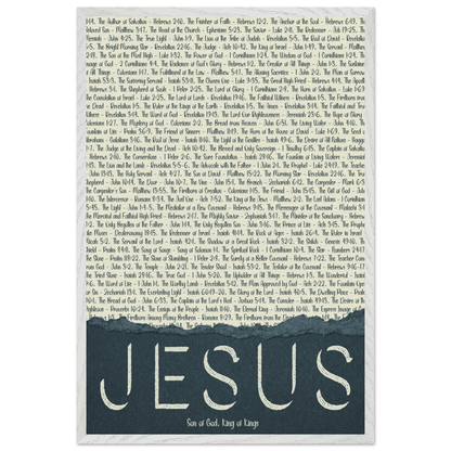 A framed wall art print with the word 'JESUS' in bold lettering, followed by a list of names and scriptures related to Jesus, against a white background 