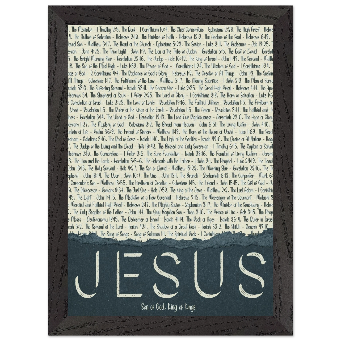 A framed wall art print with the word 'JESUS' in bold lettering, followed by a list of names and scriptures related to Jesus, against a white background 