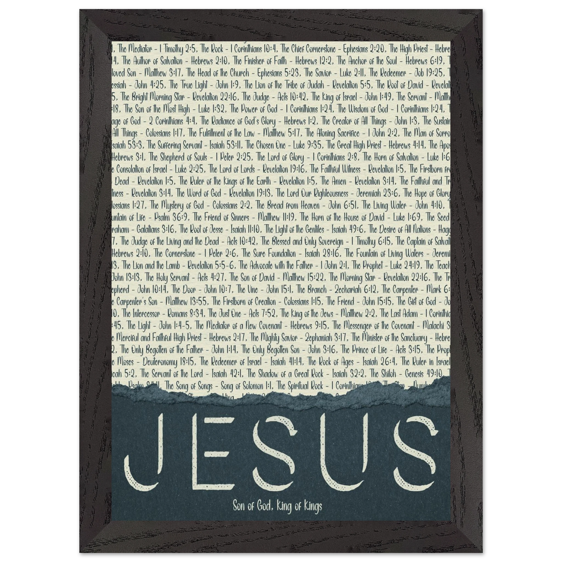 A framed wall art print with the word 'JESUS' in bold lettering, followed by a list of names and scriptures related to Jesus, against a white background 