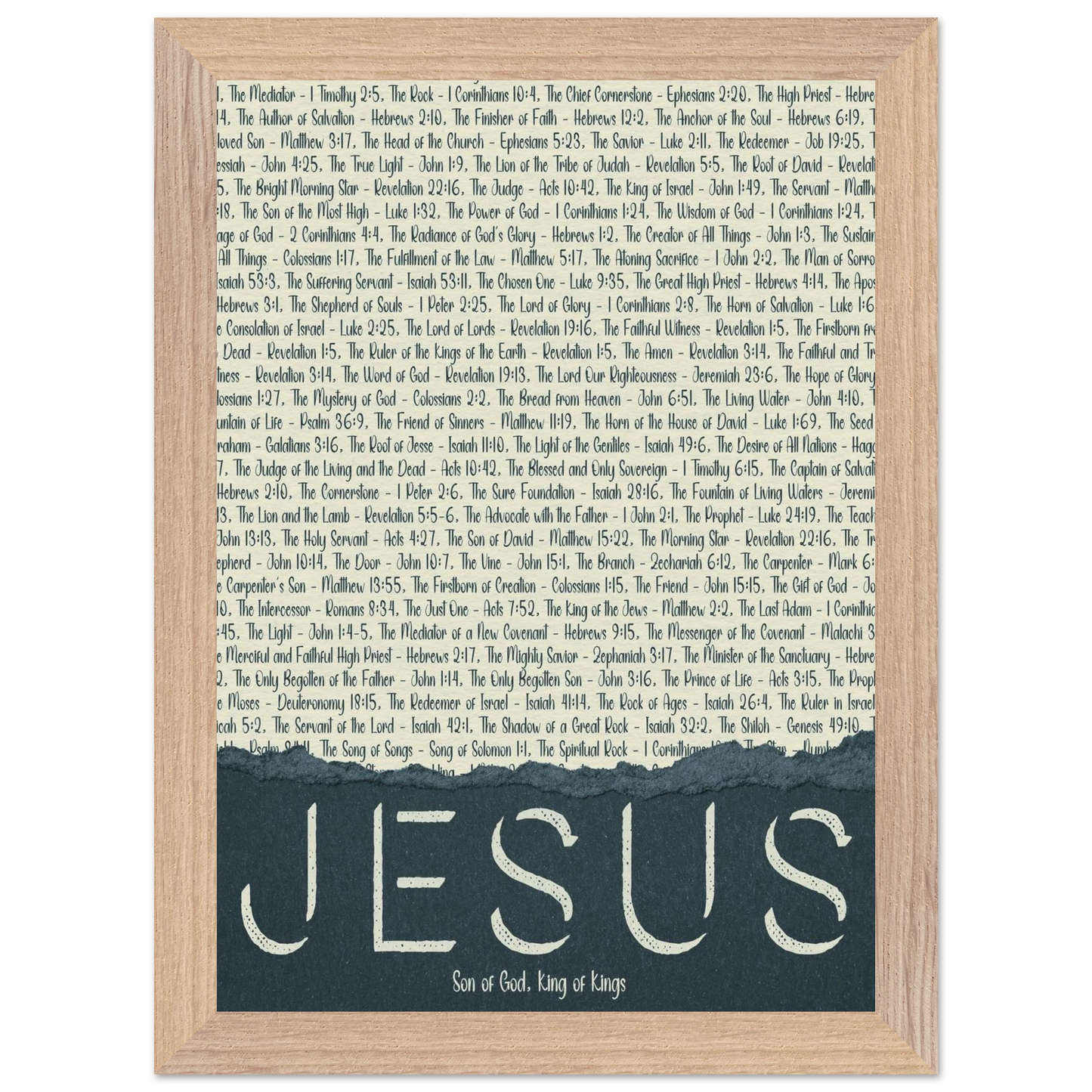 A framed wall art print with the word 'JESUS' in bold lettering, followed by a list of names and scriptures related to Jesus, against a white background 