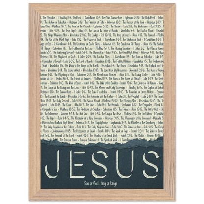 A framed wall art print with the word 'JESUS' in bold lettering, followed by a list of names and scriptures related to Jesus, against a white background 