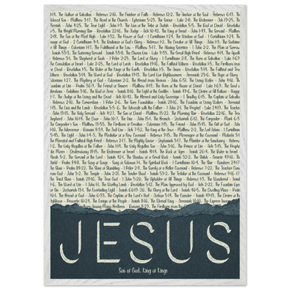 A framed wall art print with the word 'JESUS' in bold lettering, followed by a list of names and scriptures related to Jesus, against a white background 