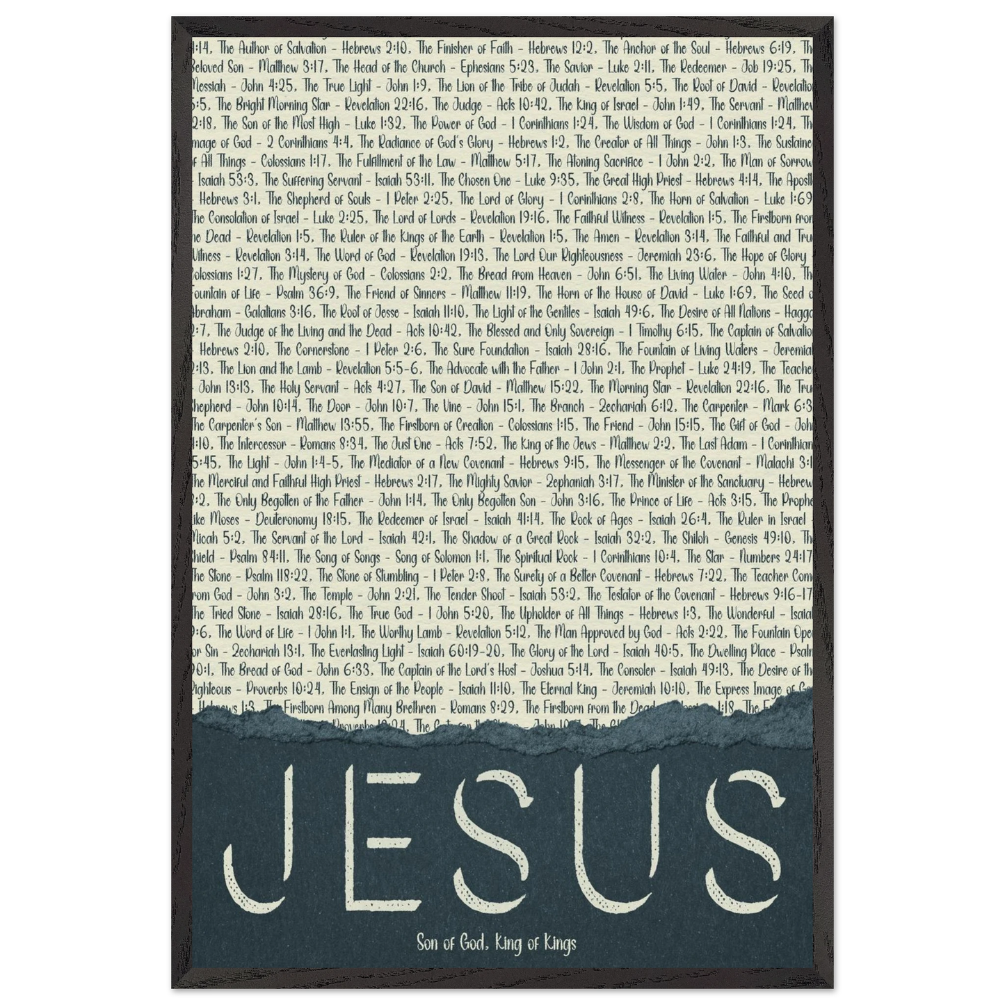 A framed wall art print with the word 'JESUS' in bold lettering, followed by a list of names and scriptures related to Jesus, against a white background 