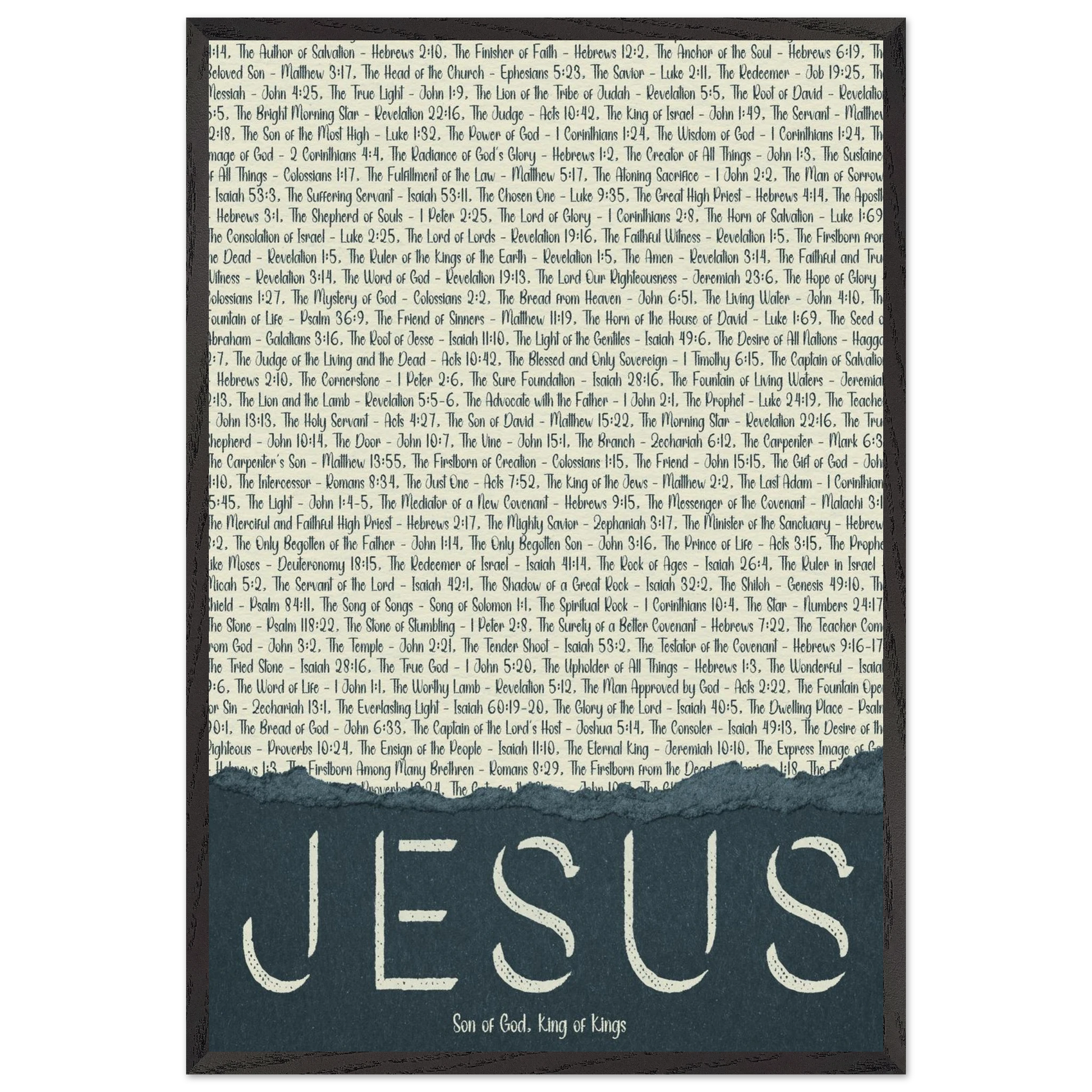 A framed wall art print with the word 'JESUS' in bold lettering, followed by a list of names and scriptures related to Jesus, against a white background 