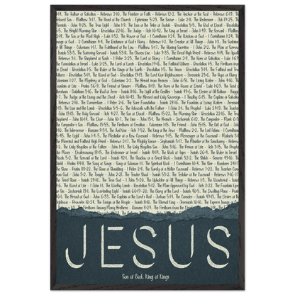 A framed wall art print with the word 'JESUS' in bold lettering, followed by a list of names and scriptures related to Jesus, against a white background 