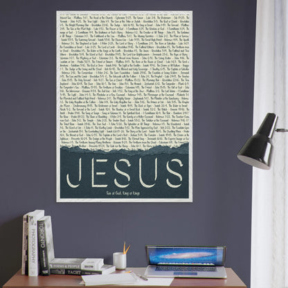 A framed wall art print with the word 'JESUS' in bold lettering, followed by a list of names and scriptures related to Jesus, against a white background hanging on a grey wall over a desk in an office room